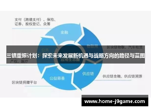三镇重振计划：探索未来发展新机遇与战略方向的路径与蓝图