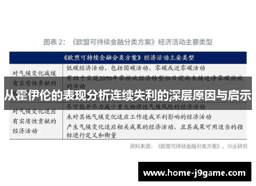 从霍伊伦的表现分析连续失利的深层原因与启示