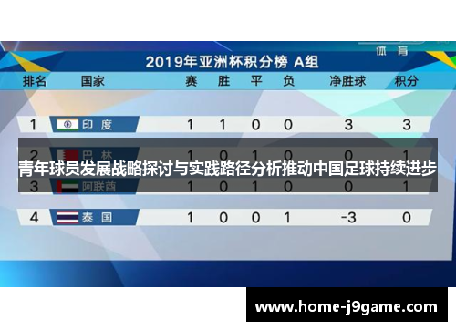 青年球员发展战略探讨与实践路径分析推动中国足球持续进步