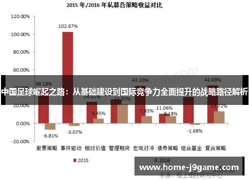 中国足球崛起之路:从基础建设到国际竞争力全面提升的战略路径解析 中国足球崛起之路:从基础建设到国际竞争力全面提升的战略路径解析