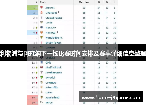 利物浦与阿森纳下一场比赛时间安排及赛事详细信息整理 利物浦与阿森纳下一场比赛时间安排及赛事详细信息整理