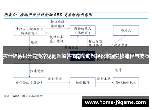 拉什福德积分兑换常见问题解答指南帮助您轻松掌握兑换流程与技巧